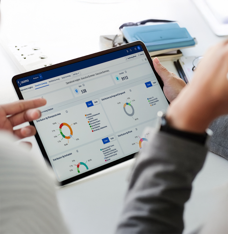 SAAMA platform case study visual